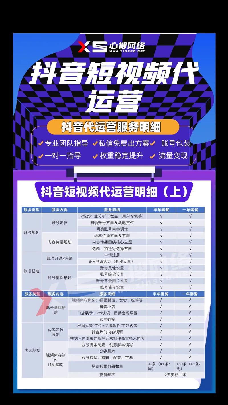 广告策划：创意的技巧与策略